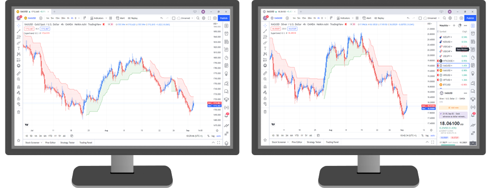 TradingView Desktop multi monitor